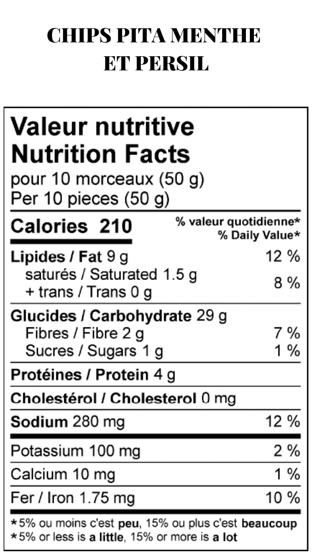 Tableau des valeurs nutritionnelles des chips de pita menthe et persil de la marque les filles fattoush